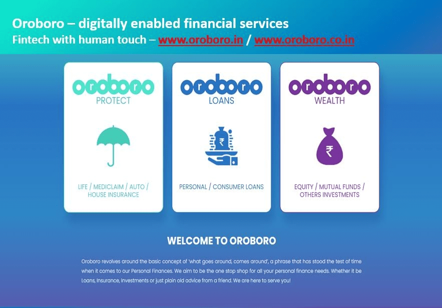 This image shows a Oroboro Loans: Understanding Your Financing Options