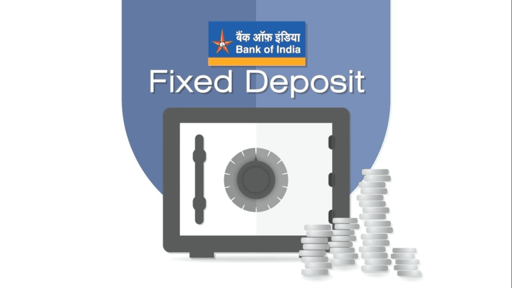 Bank of India Fixed Deposit Interest Rate