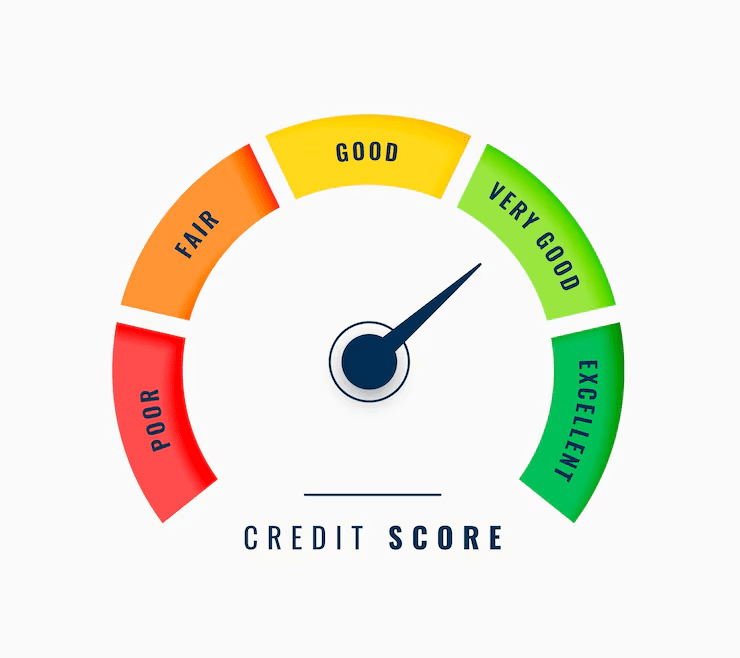 Impact on Credit Score