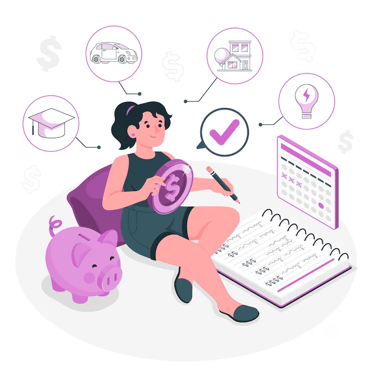 Evaluating Spending Habits