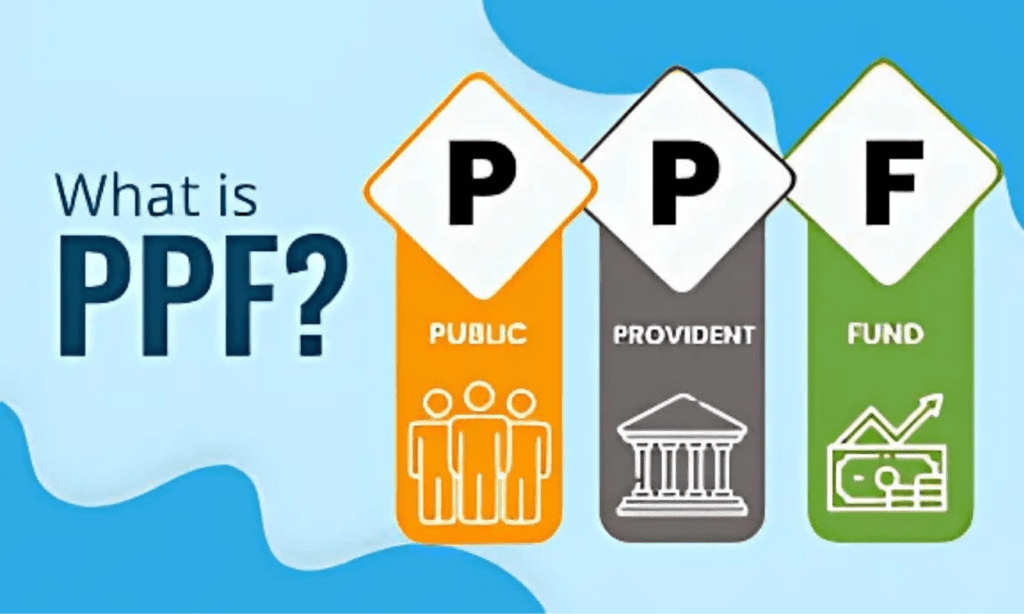 "What is PPF?" with the acronym broken down into Public, Provident, and Fund, along with relevant icons, illustrating the concept of Understanding PPF (Public Provident Fund) as a long-term savings scheme.